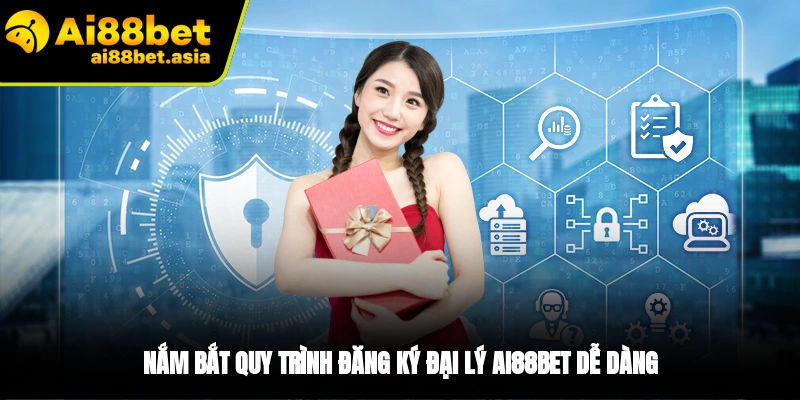 Đại Lý AI88BET - Cơ Hội Hợp Tác Với Đãi Ngộ Cực Hấp Dẫn - mexon.fun