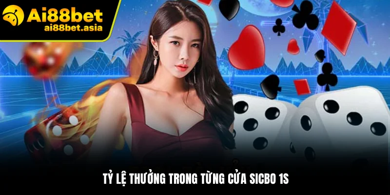 Tài Xỉu Siêu Tốc AI88BET - Hướng Dẫn Chi Tiết Từ A-Z - mexon.fun