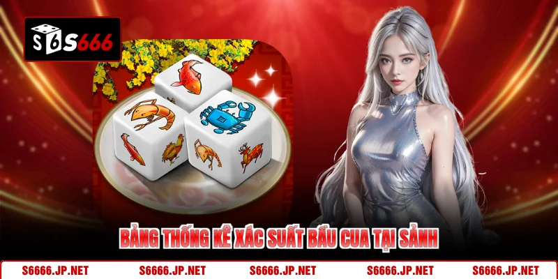 Xác Suất Bầu Cua - Bí Kíp Soi 6 Linh Vật Chuẩn Với S666 - mexon.fun